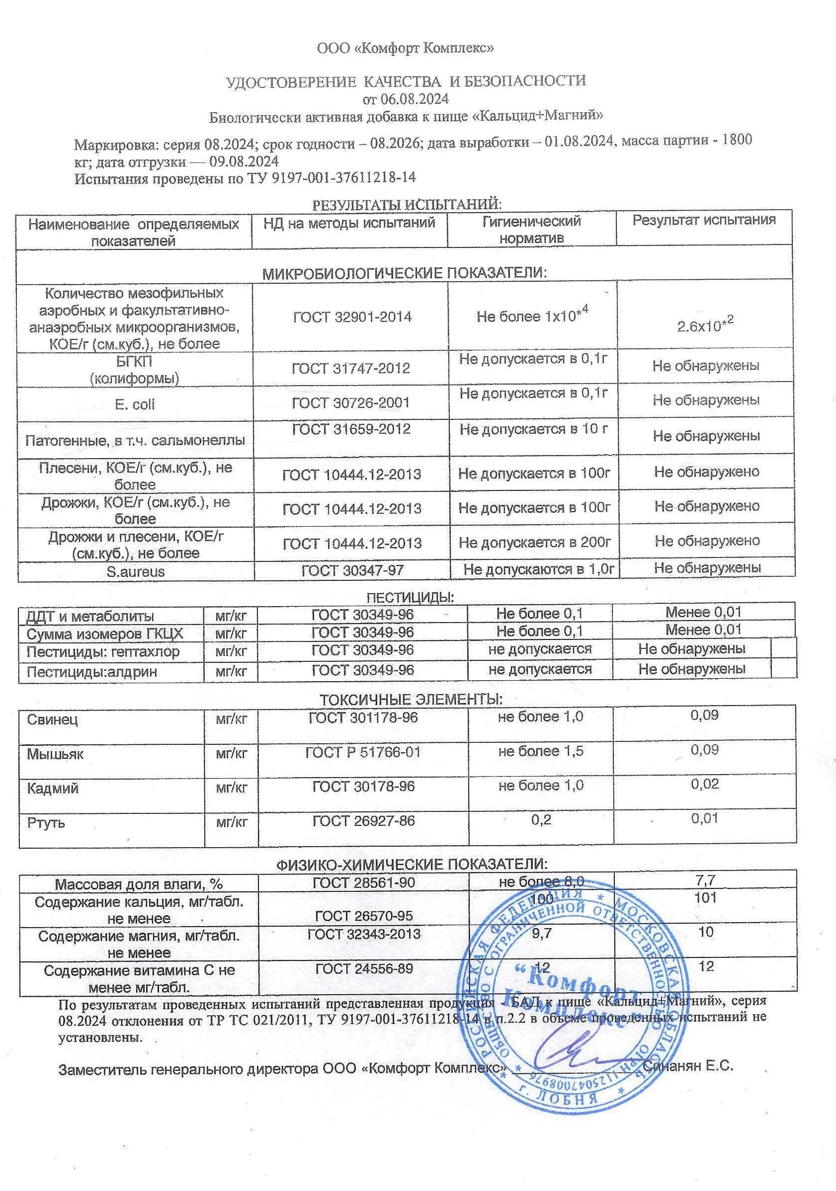 Паспорт №082024